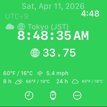 Placeholder for watch main face